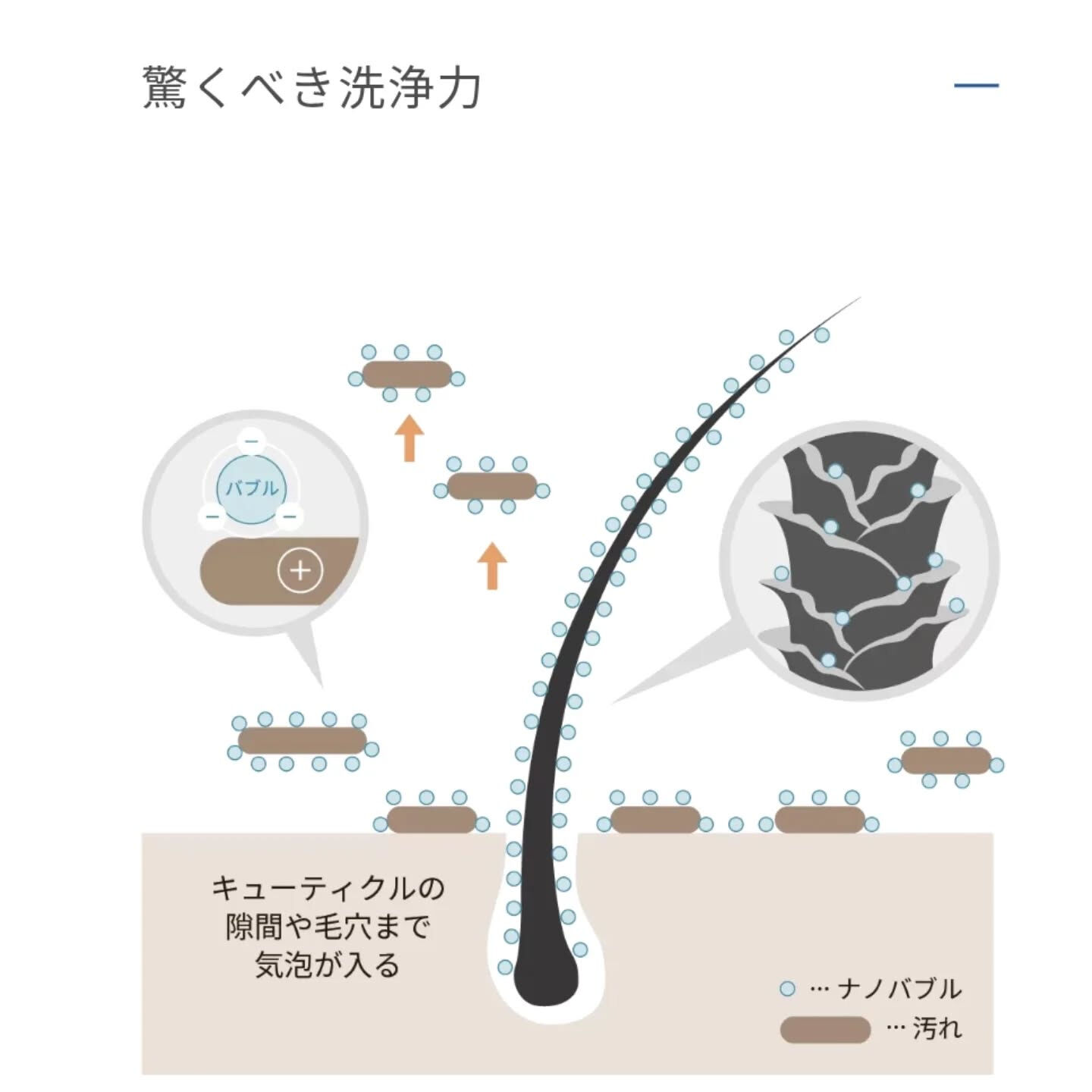 こんにちは、今日は「marbb（マーブ）」についてお話しした
