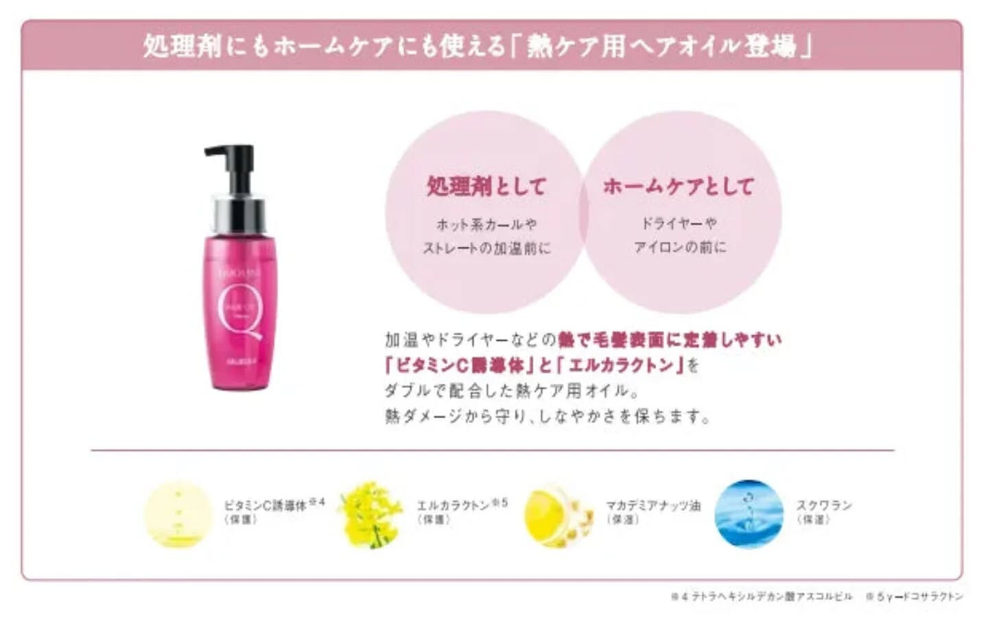 クオラインのヘアオイルは、日々のスタイリングで受ける熱ダメー